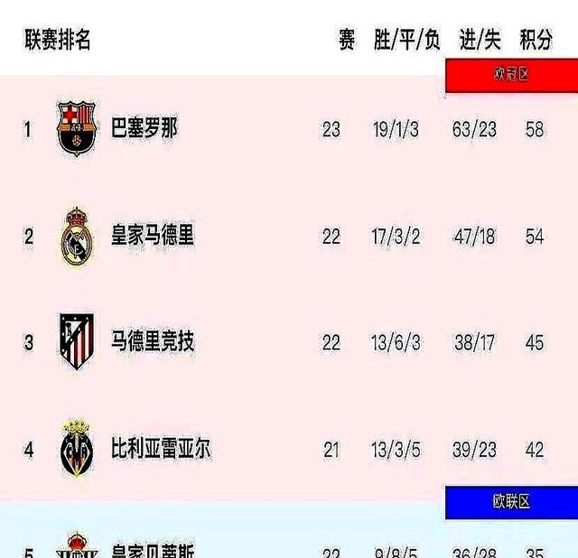 kpl竞猜投注 -拜仁慕尼黑更衣室发声备战荷甲姆巴佩连续十五场比赛得分超过状态火爆，赛前门兴格拉德巴赫调整名单以备德国杯看傻球迷 